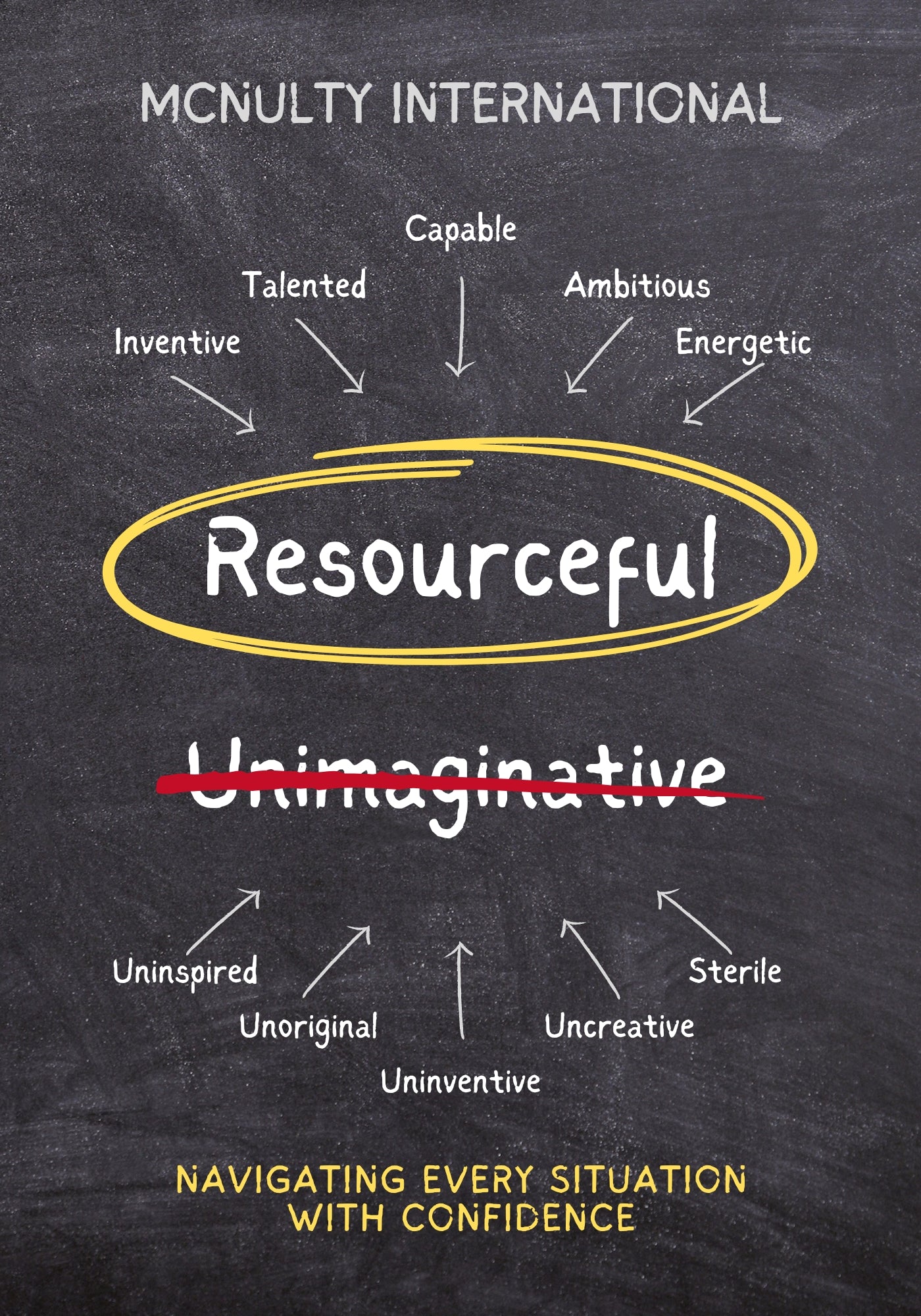 Resourceful: Navigating Every Situation with Confidence